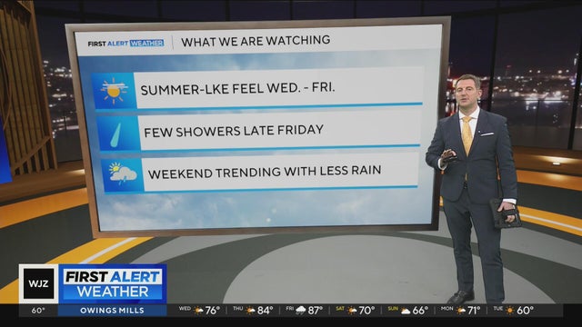 Weekend looking less rainy in Maryland weather forecast