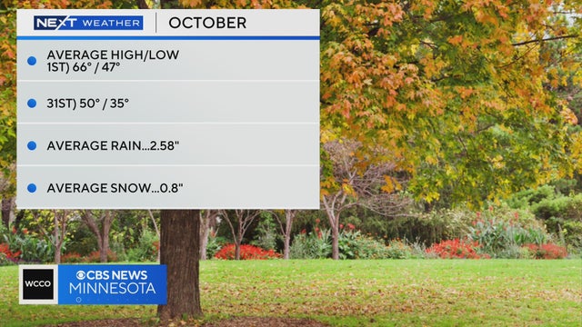 NEXT Weather | 5 p.m. weather report for Oct. 1, 2026