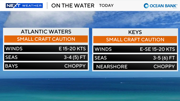 boating-forecast-auto-csv.png