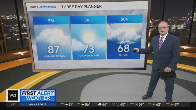 Summer temperatures in Maryland weather forecast before a cool down