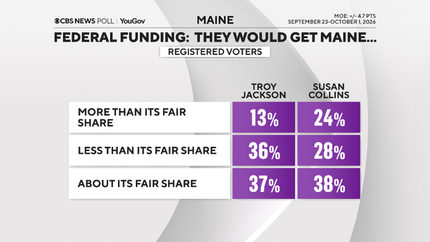 fed-funding-jacks-coll.png