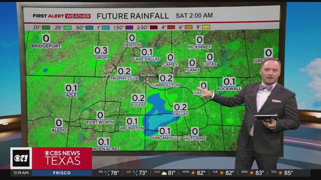 Rain slows down in North Texas but showers still possible through Saturday