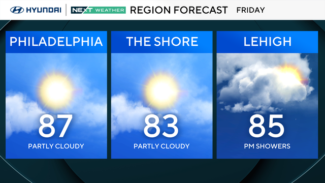 z-region-forecast-tomorrow.png 