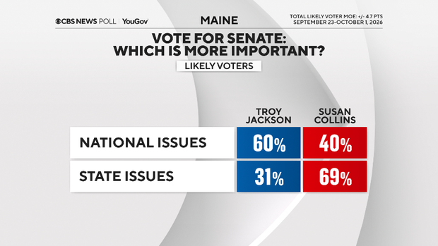 sen-vote-nat-state.png
