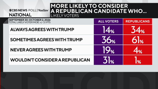 agree-with-trump.png