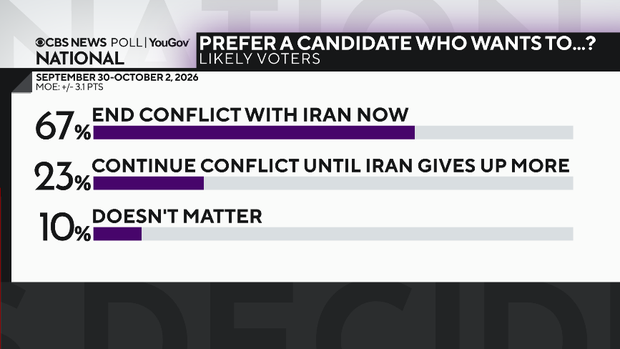 cand-pref-iran.png
