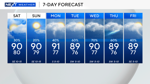 next-wx-7-day.png
