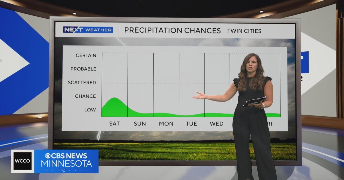 10 p.m. forecast for Minnesota from Oct. 2, 2026 | NEXT Weather - CBS ...