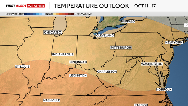 temp-outlook.png 