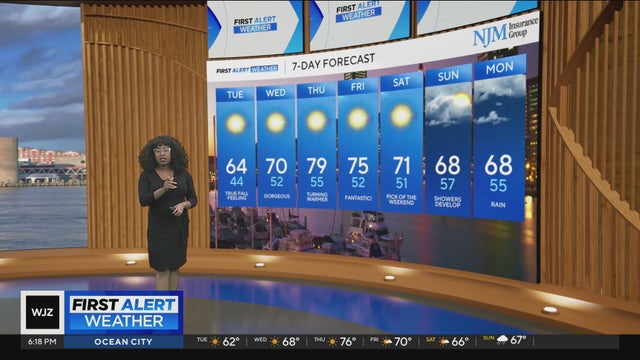 Nice fall weather will continue on Tuesday in Maryland
