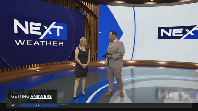 Plenty of sun, warming temps this week