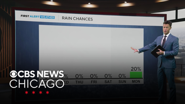 Chilly Monday night ahead for Chicago