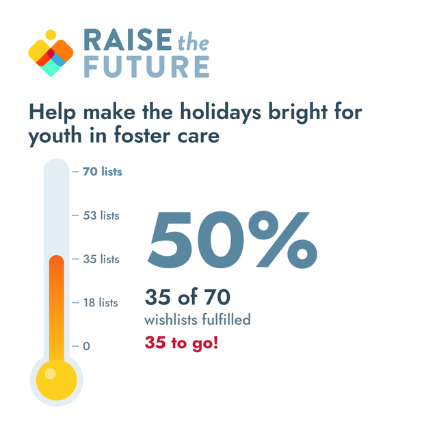 thermometer-holiday-gift-drive.png