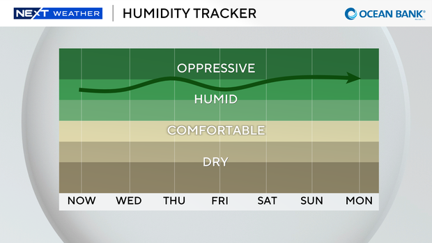 humidex.png