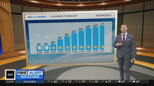 Spectacular fall weather in the Maryland forecast