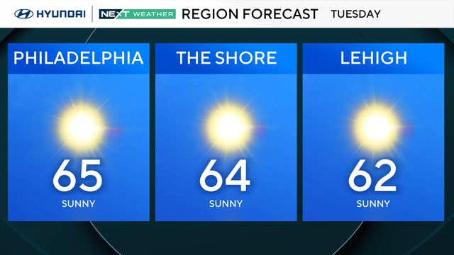 z-region-forecast-tomorrow.png 