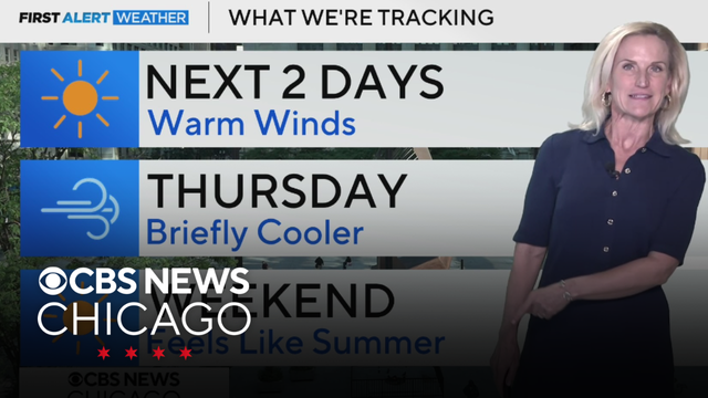 Another warm stretch in Chicago