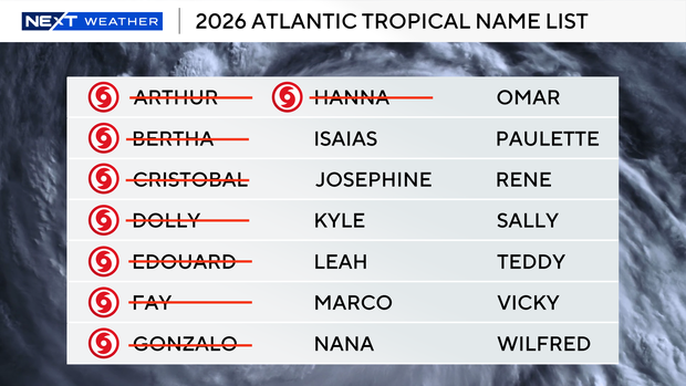 names-2026-full-screen.png