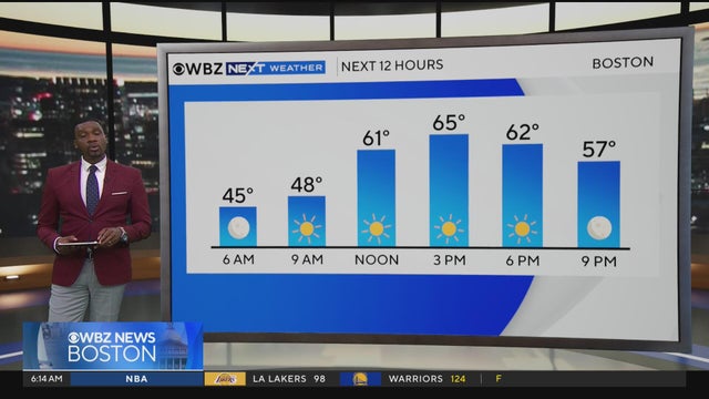 Next Weather: WBZ morning update for October 7, 2026
