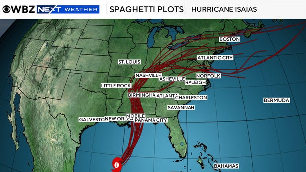 spaghetti-plot.jpg