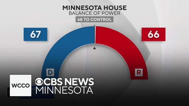 Control of Minnesota&rsquo;s evenly split Legislature is on the ballot this November
