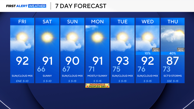 weather-3.png