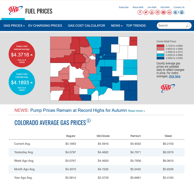 aaa-gas-prices-october-9-2026.png