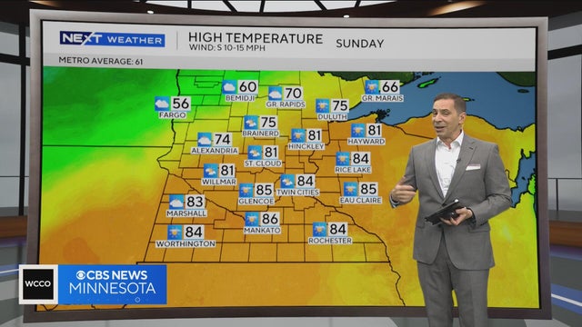 Minnesota weather brings record-breaking heat this weekend and a side of wind | Oct. 9, 2026