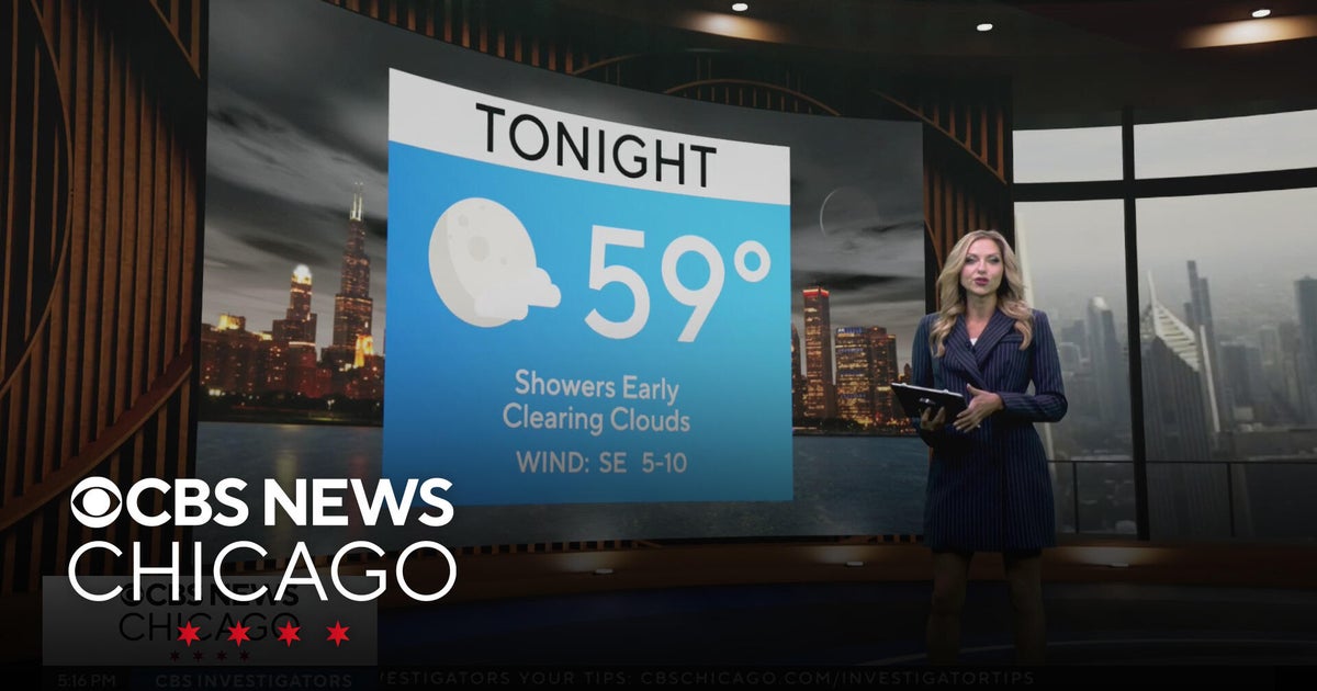 Chicago weather: Mild Friday night