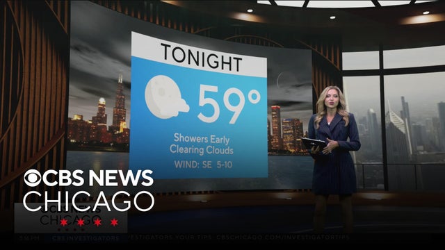 Chicago weather: Mild Friday night