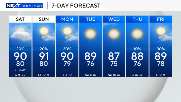 next-wx-7-day-2.png