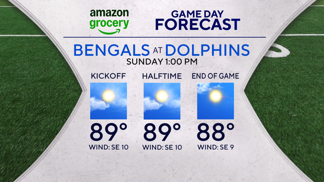 nfl-game-day-forecast-sponsored.png 