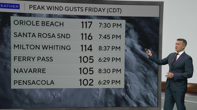 South Florida could see isolated showers and storms Sunday