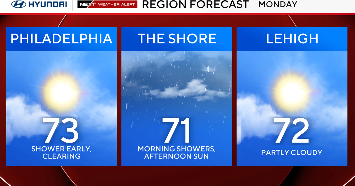 Remnants of Hurricane Isaias move out of Philly region Monday as ...