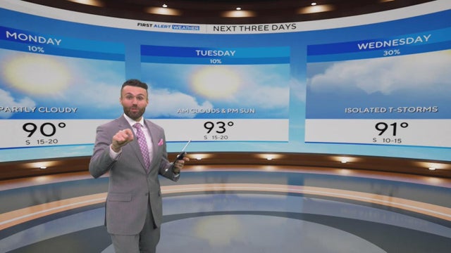 Temperatures across North Texas to stay in low 90s as isolated storm, rain chances return this week