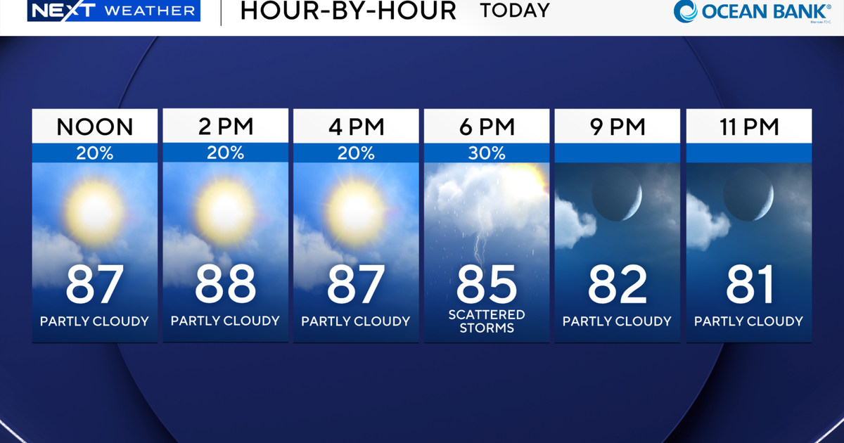 South Florida to stay warm, humid to kick off new workweek - CBS Miami