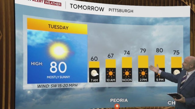 KDKA-TV Nightly Forecast (10/12)