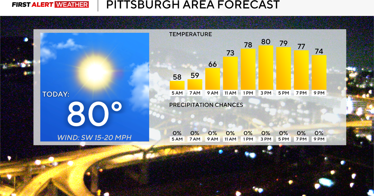 High temperatures in the Pittsburgh area will be near 80 degrees today ...
