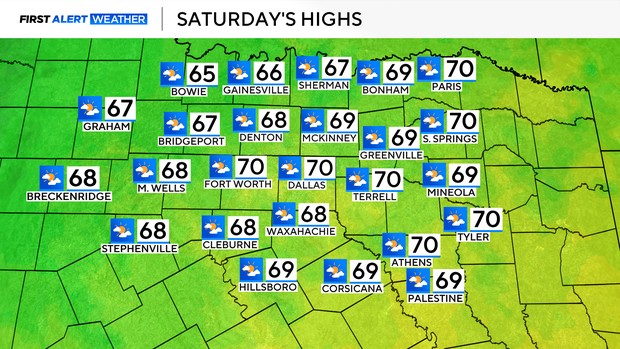 dma-highs-sky-saturday.png