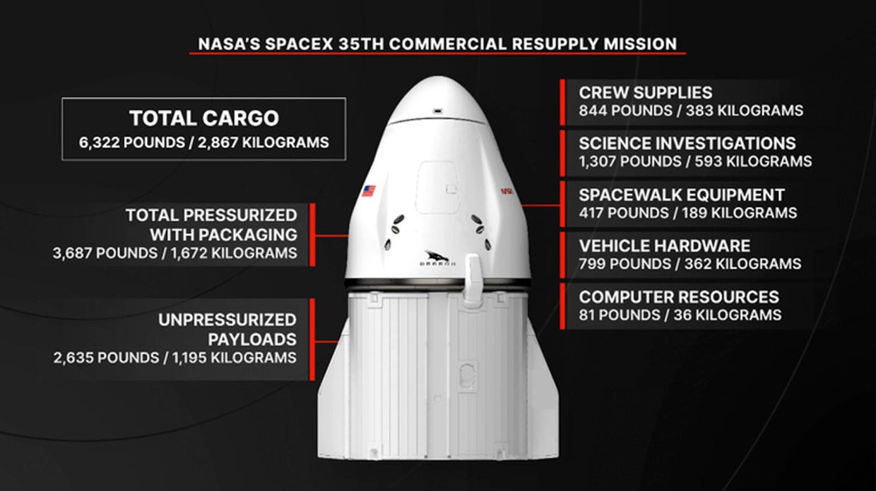 crs35-manifest.jpg