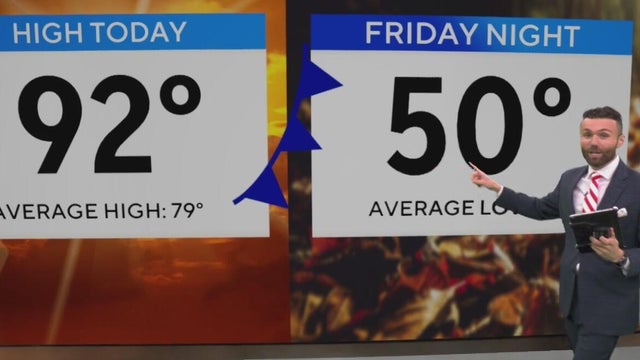 Big cooldown for North Texas is inbound