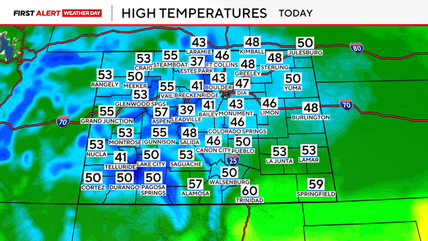 co-today-highs.png