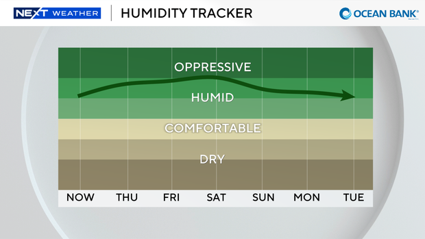 humidex.png