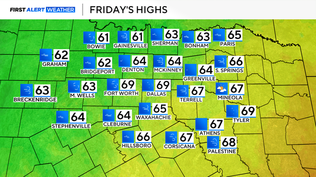dma-highs-sky-friday.png