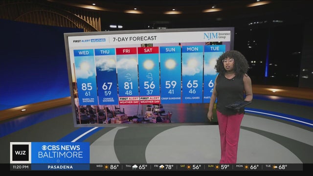 Whiplash of temperatures in Maryland ahead of rain