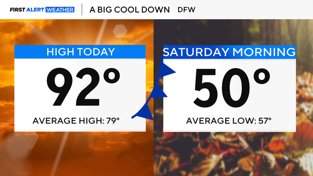 temp-compare.png
