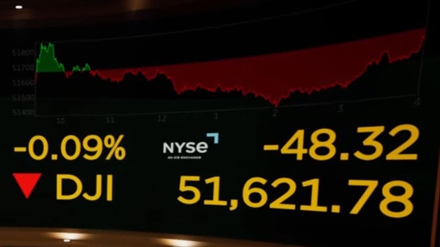Dow closes in the red amid inflation spike