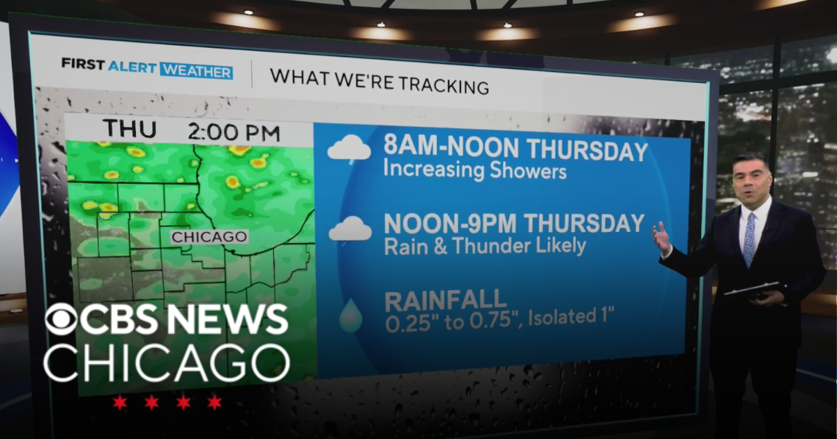 Showers return Thursday in Chicago - CBS Chicago