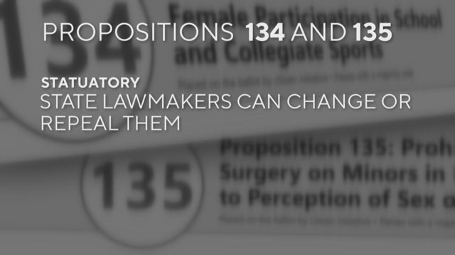 Proposition 134 & 135 address rights of transgender teens in Colorado