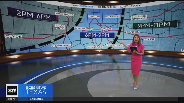 Cold front to drop temperatures in North Texas starting Thursday afternoon